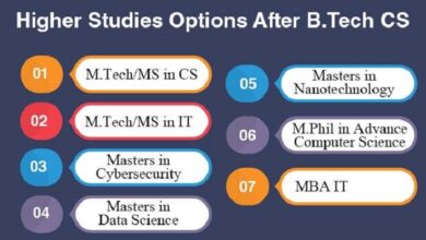 after b tech in computer science what to do