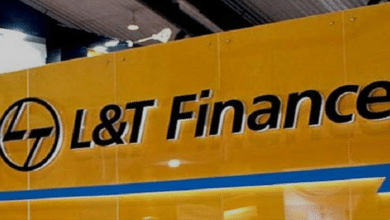 l&t finance holdings share price